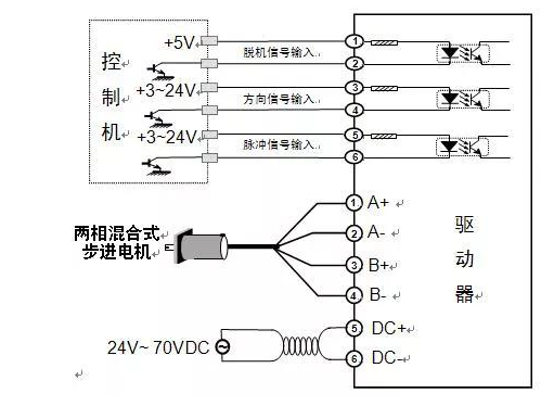 步進電機正反轉接線圖 步進電機正反轉接線圖