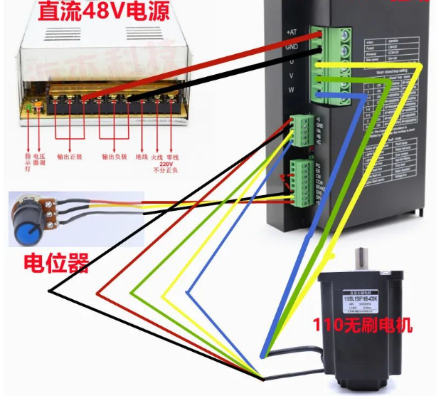 無刷電機與無刷驅動器接線方法與思路 無刷電機與無刷驅動器接線方法與思路