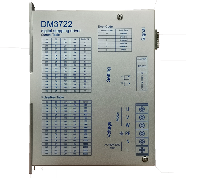 六軸步進電機控制