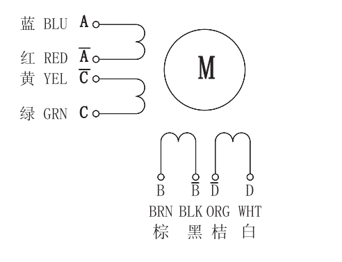 57步進(jìn)電機(jī)接線(xiàn)圖