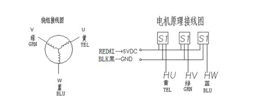 86無刷電機接線圖
