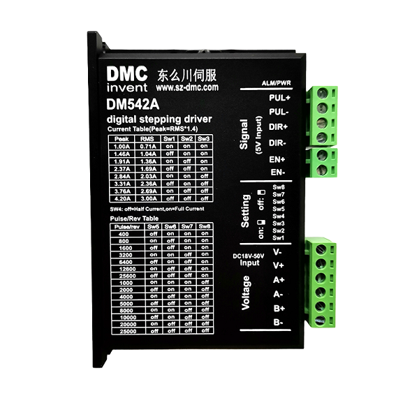 雷賽m542c(雷賽M542C驅(qū)動(dòng)器說明書)