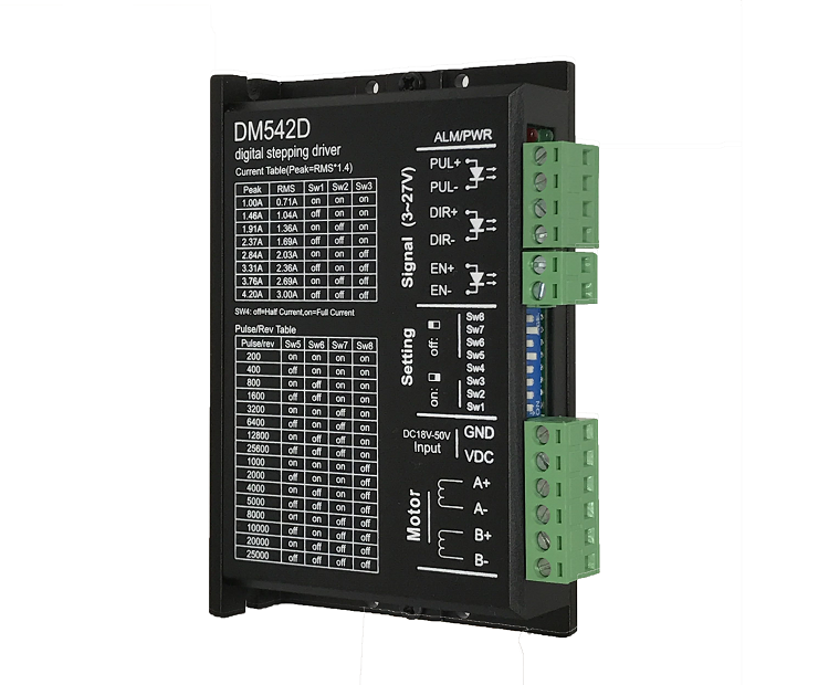 控制步進(jìn)電機(jī)轉(zhuǎn)動分度(步進(jìn)電機(jī)轉(zhuǎn)速控制系統(tǒng)設(shè)計(jì))