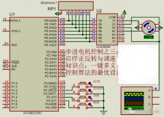 步進(jìn)電機控制之啟停正反轉(zhuǎn)與調(diào)速