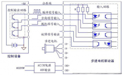 高速脈沖控制步進(jìn)電機(jī)實物接線圖